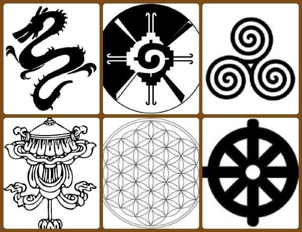 Ancient Symbols and their meanings