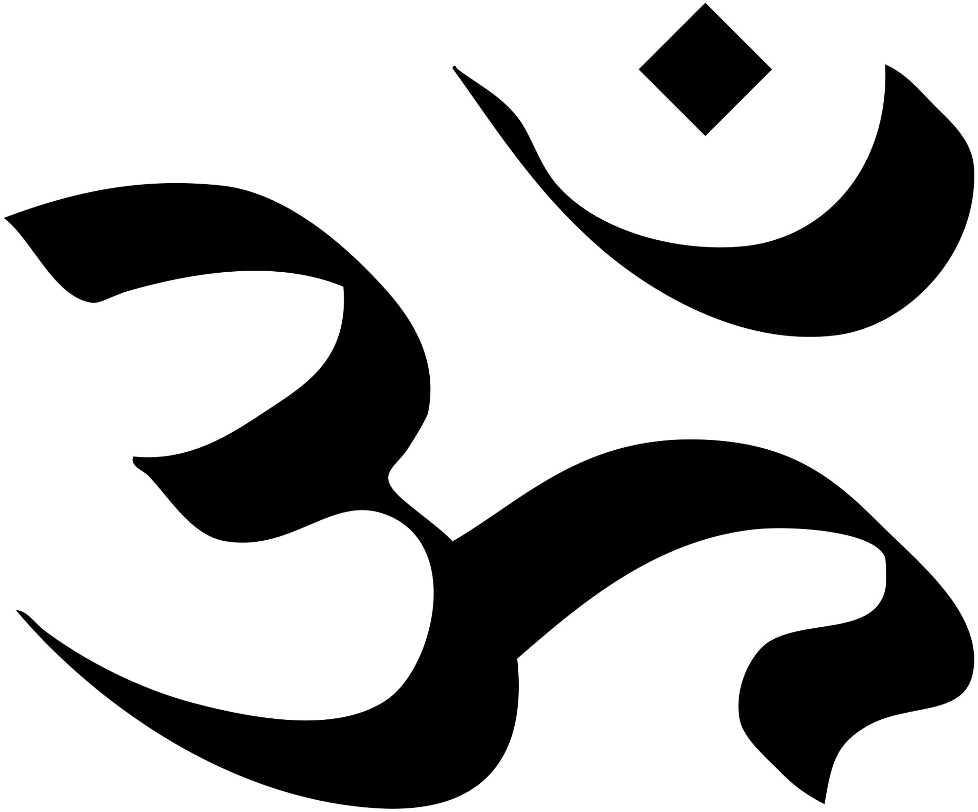 hindu symbols and their names