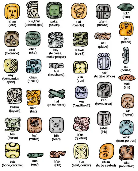 all ancient glyphs compared