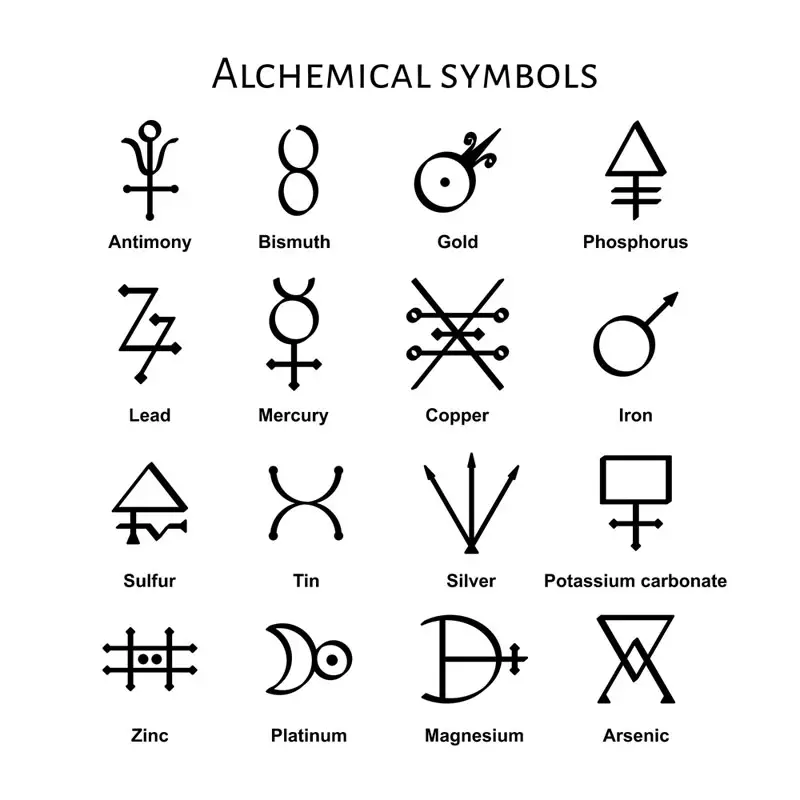 Directory listing of https://www.ancient-symbols.com/images/wp-image ...