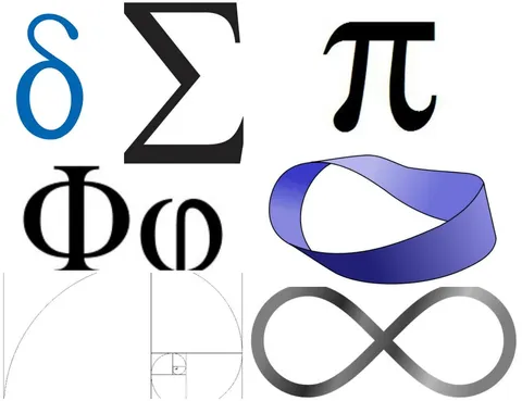 Math Symbols and their meanings