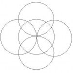 five fold symbol