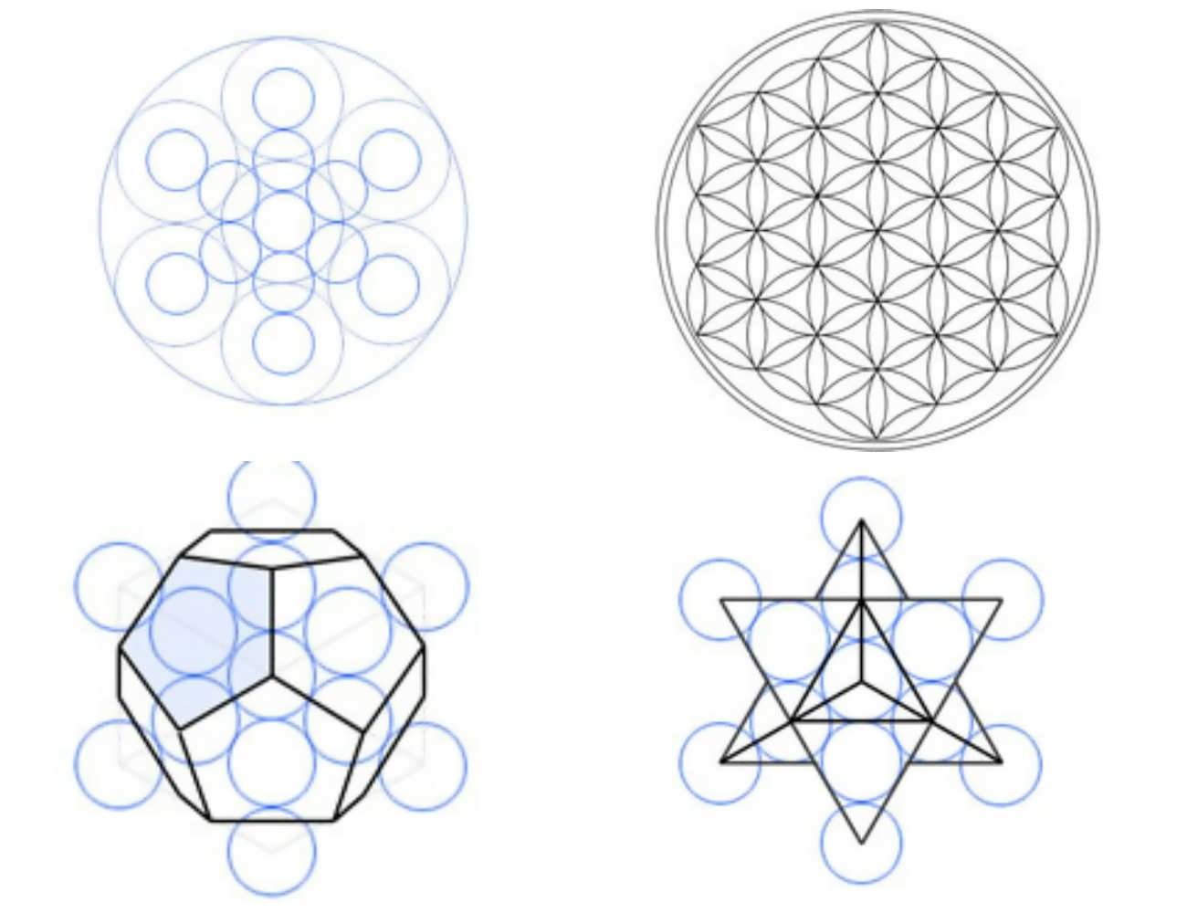 Sacred Geometry Symbols