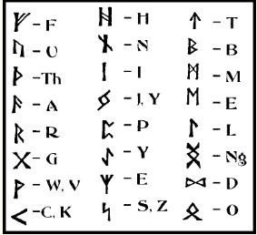 The Rune
