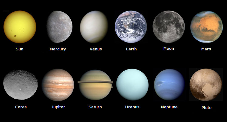 9 planets and their characteristics in astrology
