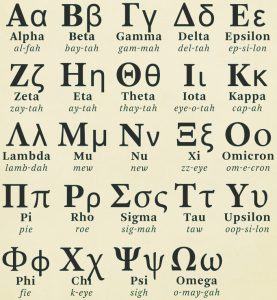 Greek Alphabet